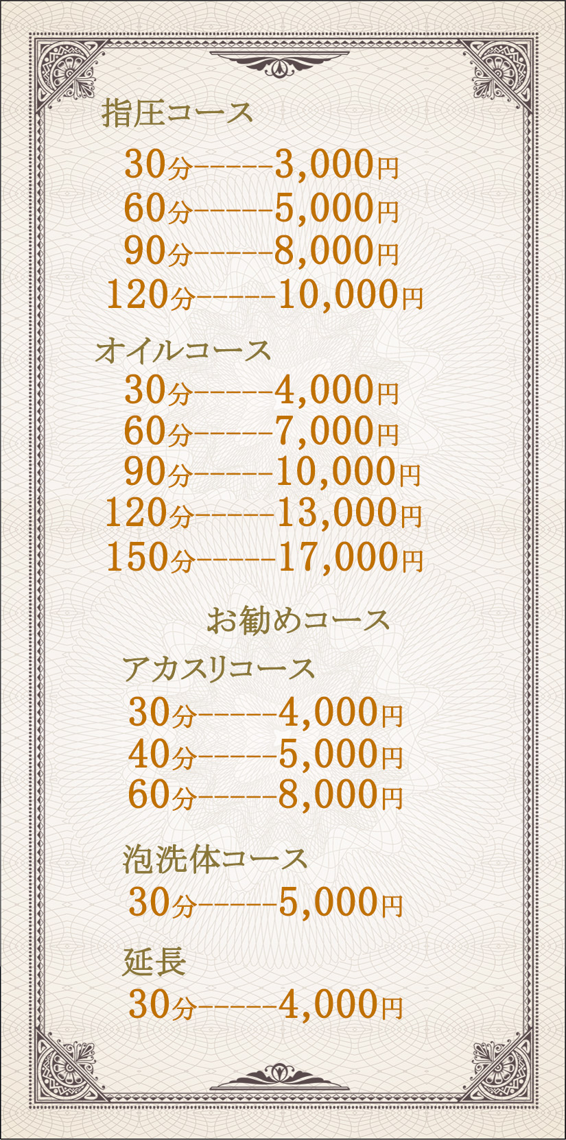 料金